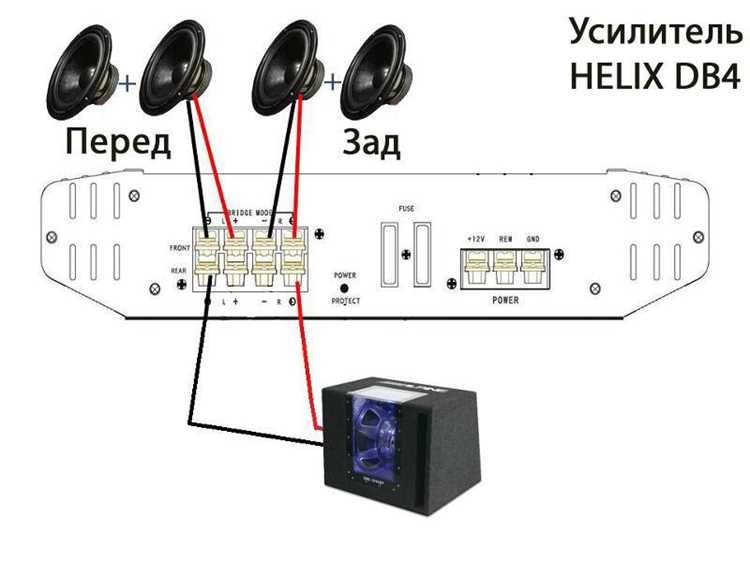 Необходимые инструменты для перепайки