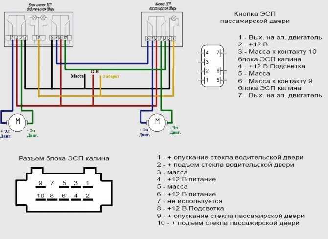 Разбор кнопки стеклоподъемника ВАЗ 21115: устройства и функции