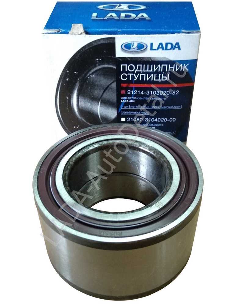 Способы регулировки натяжения