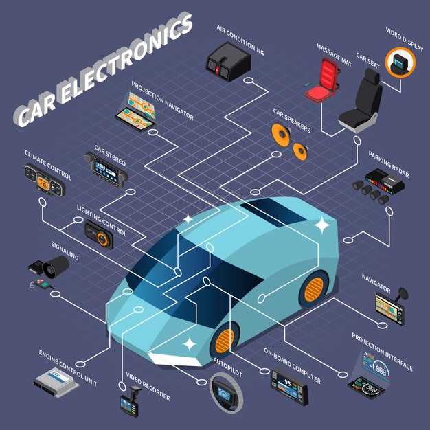 Что такое система ABS и как она работает?