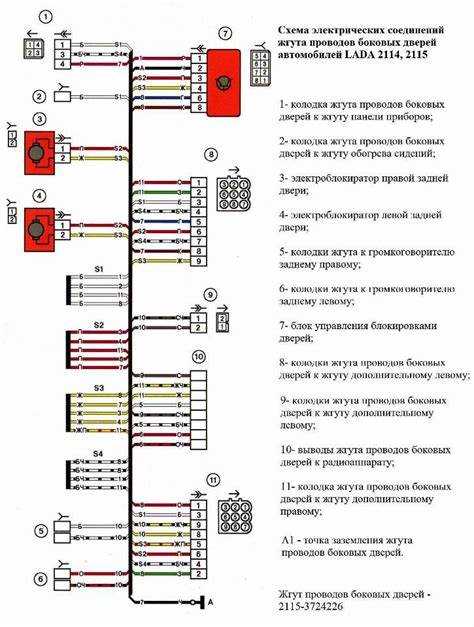 Устранение вибраций и шумоизоляция