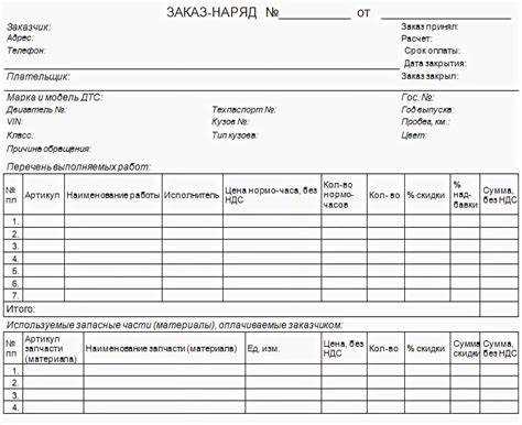 Как оформить заявку на ремонт в автосервисе