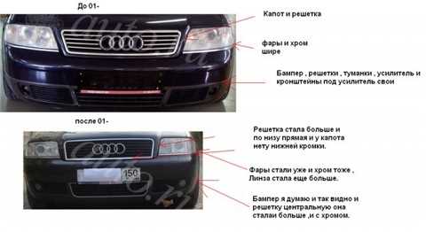 Особенности