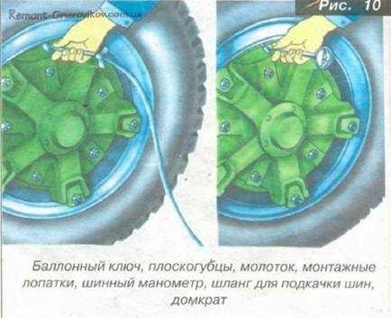Рекомендации