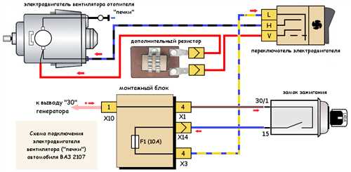 Подключение