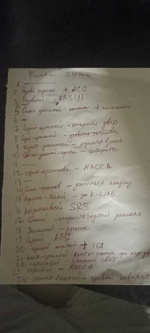 Панель