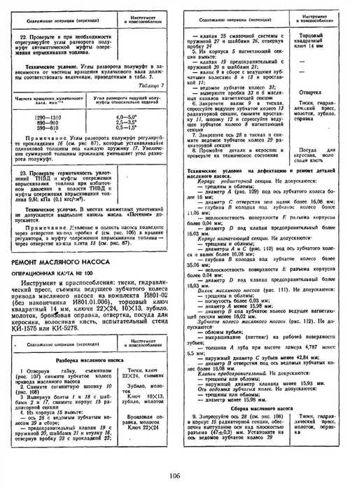Плюсы