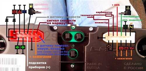 Проверка