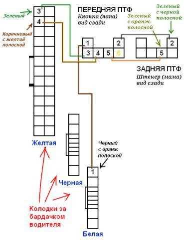Шаг