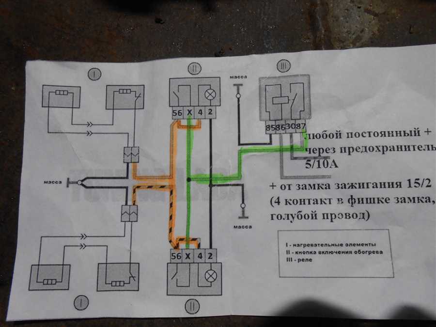 Место