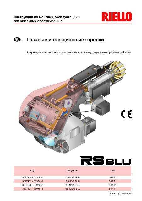 Подробная инструкция по установке и настройке профессиональной системы видеонаблюдения Виста 501